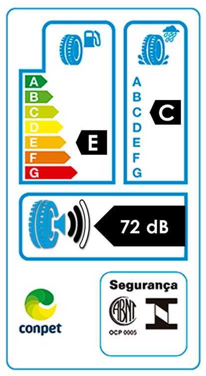 grabber-gt-plus-etiqueta-do-inmetro